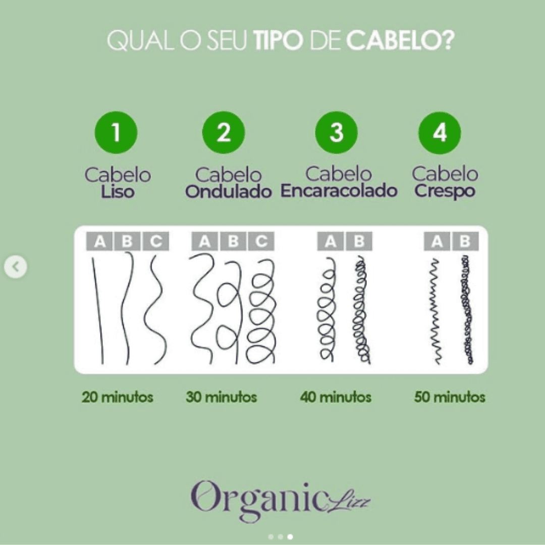 Organic Lizz - Progressiva Vegetal Sem Formol -🔥 VALORES COM TODAS AS PROMOÇÕES ESTÃO NAS IMAGENS ACIMA! 👆🔜